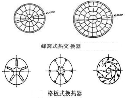 D(zhun)GCʽʽύQʽ