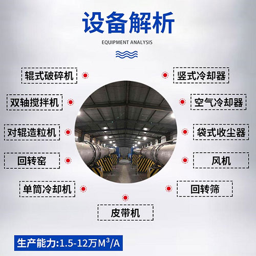 污泥陶粒生產設備